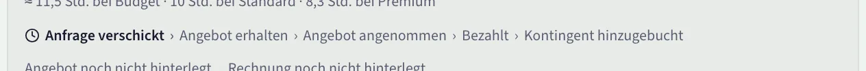 Die abgeschickte Bestellung mit Statuskette und Storno